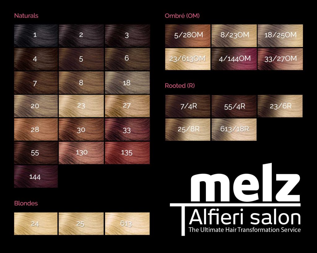 melz